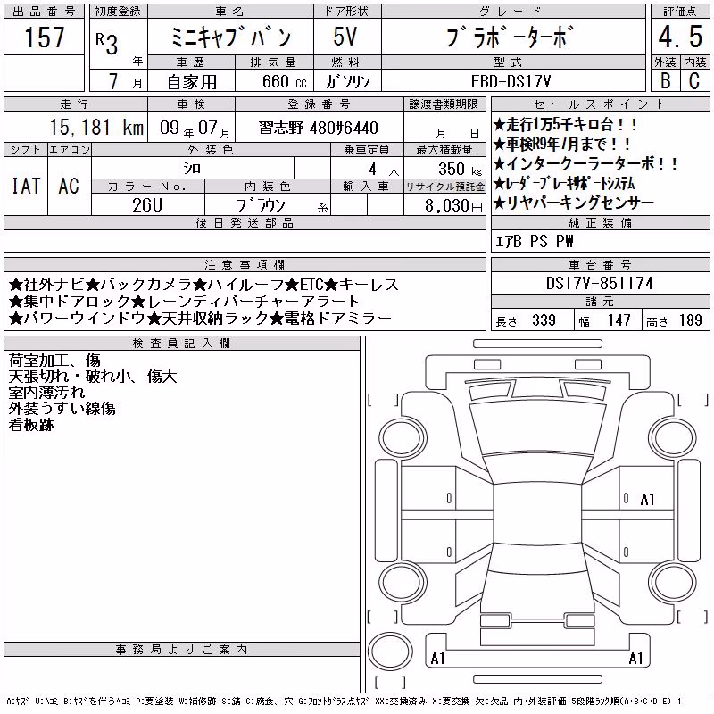 MITSUBISHI MINICAB