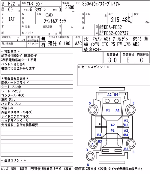 NISSAN ELGRAND