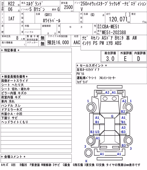 NISSAN ELGRAND