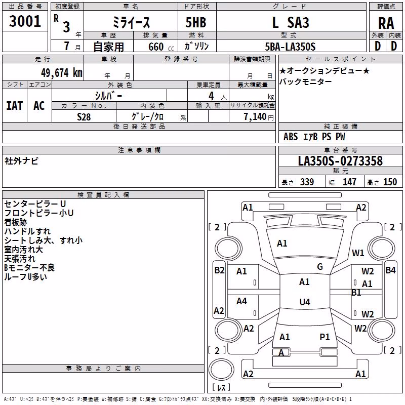 DAIHATSU MIRA E:S