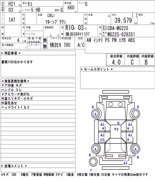NISSAN MOCO