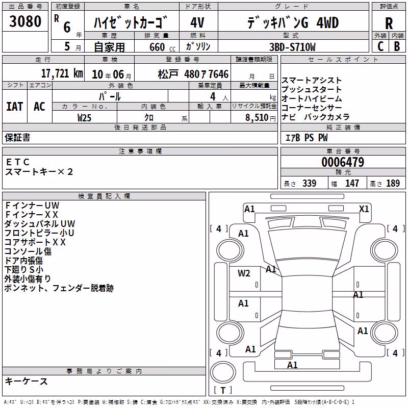 DAIHATSU MOVE CANBUS
