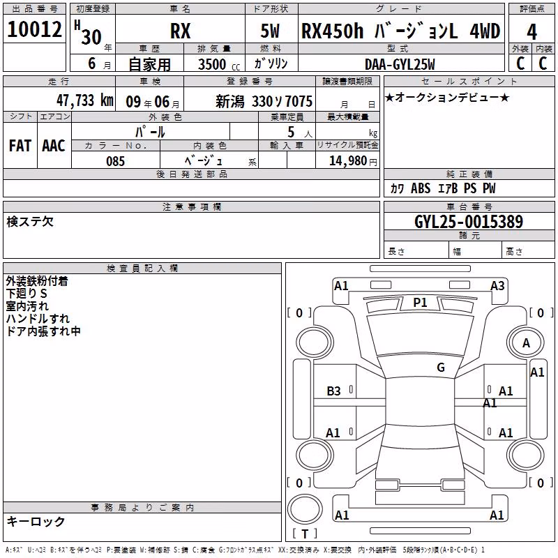 LEXUS RX450H