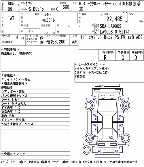 DAIHATSU TAFT
