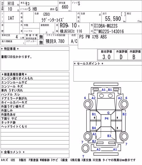 NISSAN MOCO