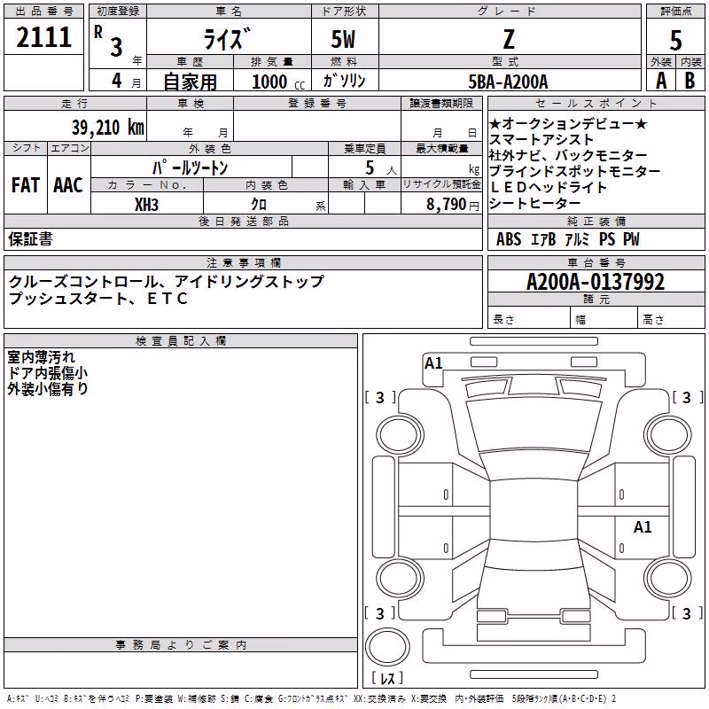 TOYOTA RAIZE