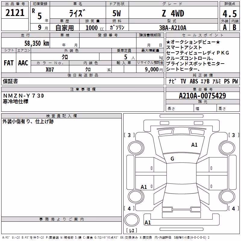 TOYOTA RAIZE