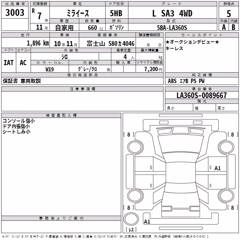 DAIHATSU MIRA E:S