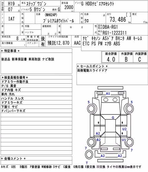 HONDA STEPWGN