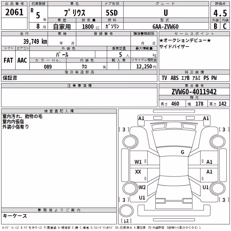 TOYOTA PRIUS