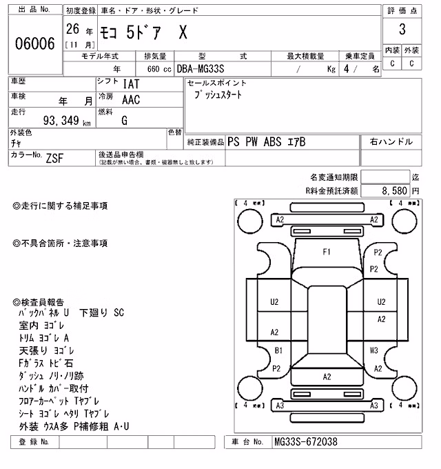 NISSAN MOCO