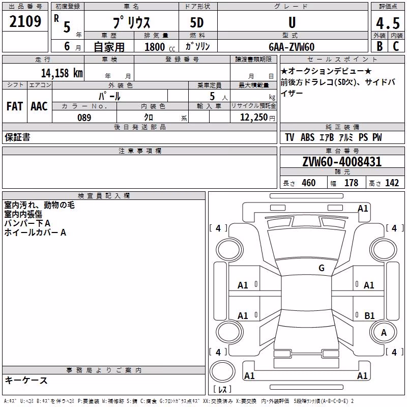 TOYOTA PRIUS