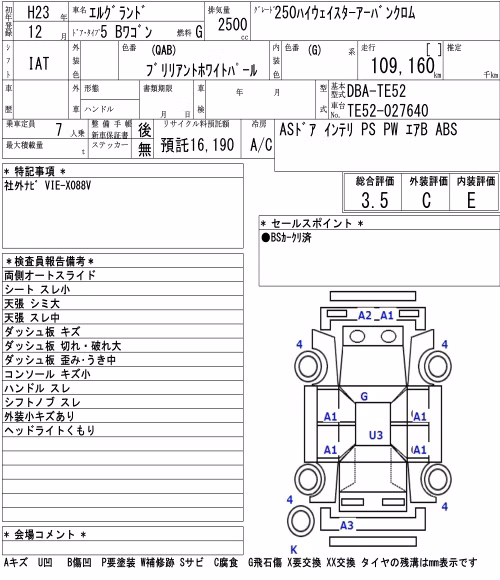 NISSAN ELGRAND