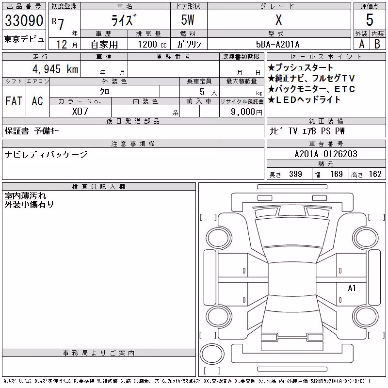 TOYOTA RAIZE