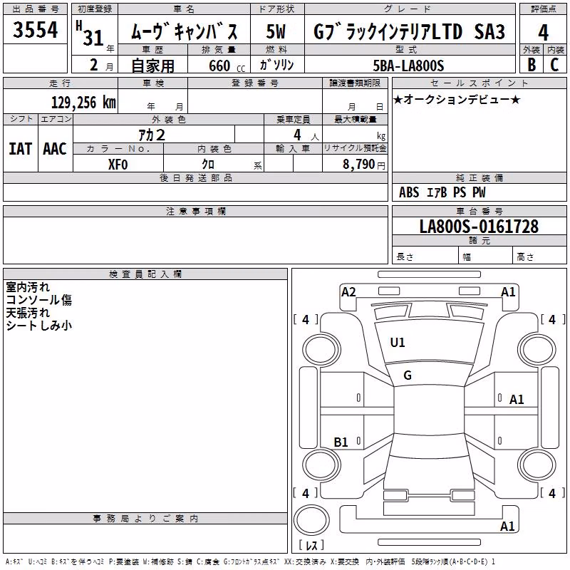 DAIHATSU MOVE CANBUS