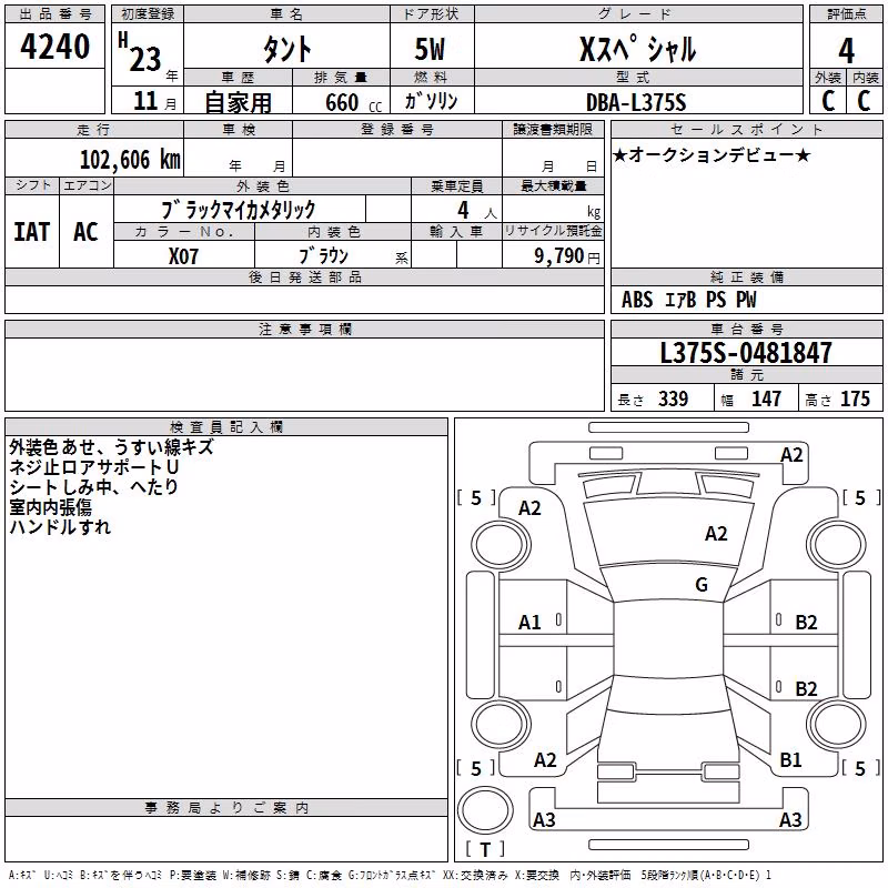 DAIHATSU TANTO