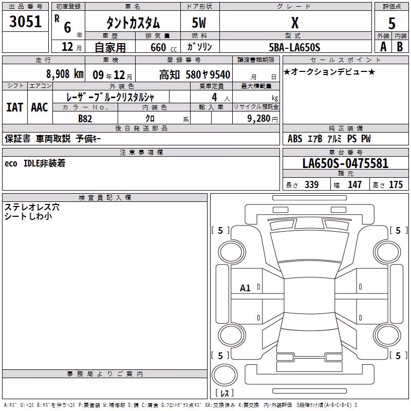 DAIHATSU TANTO