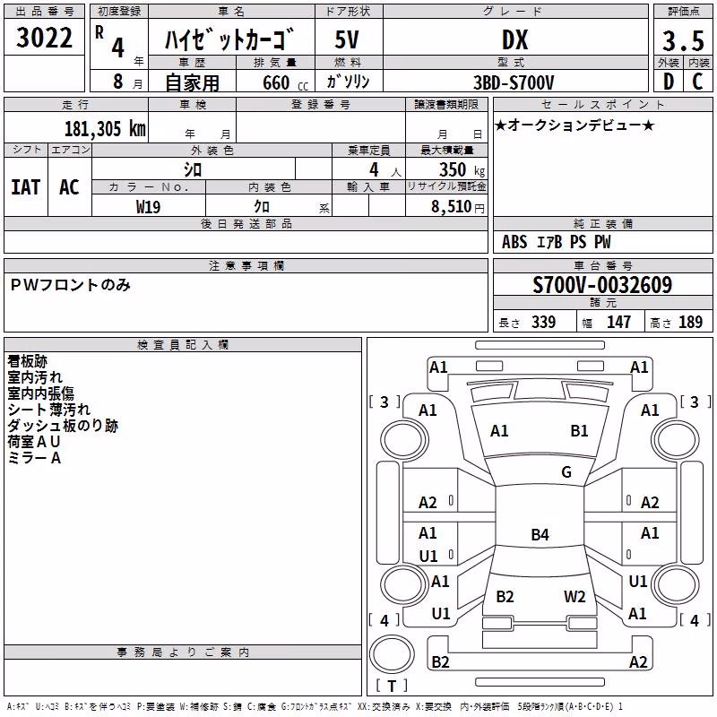 DAIHATSU ATRAI