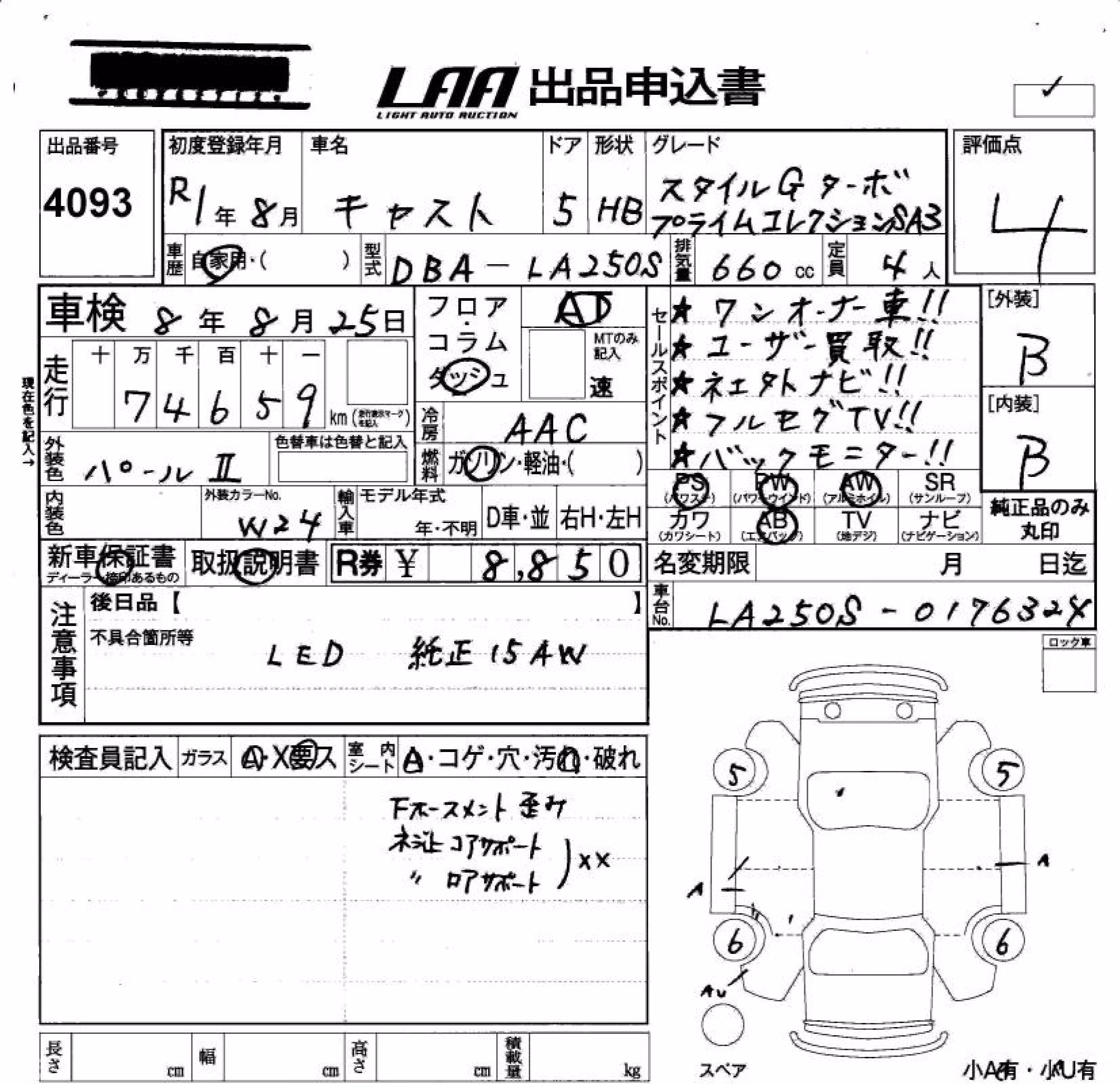 DAIHATSU CAST