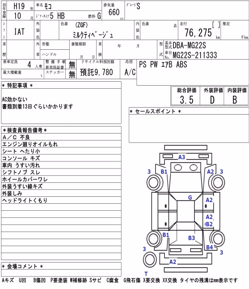 NISSAN MOCO