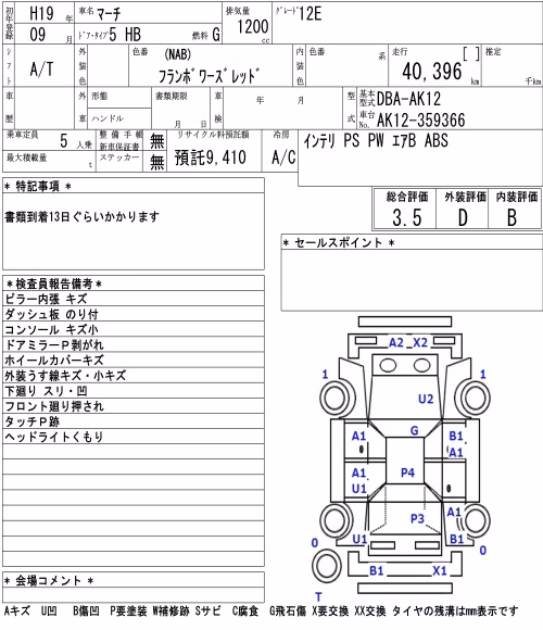 NISSAN MARCH