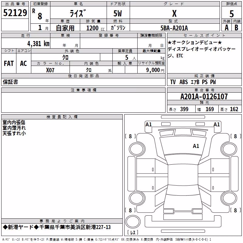TOYOTA RAIZE