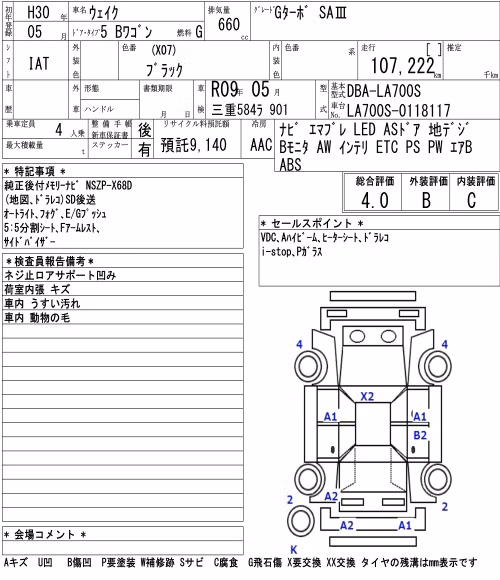 DAIHATSU WAKE