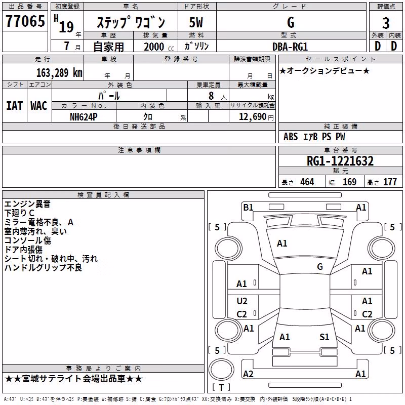 HONDA STEPWGN