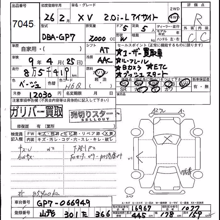SUBARU XV