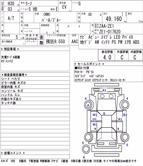 NISSAN LEAF