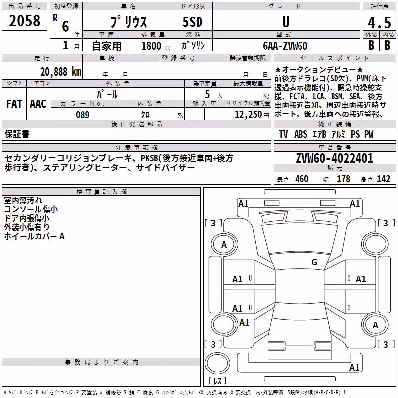 TOYOTA PRIUS