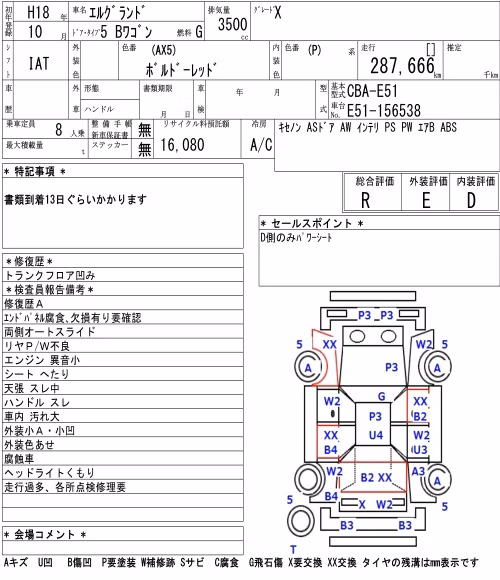 NISSAN ELGRAND