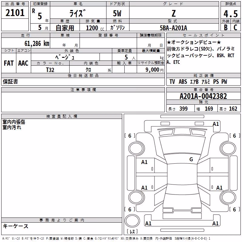 TOYOTA RAIZE