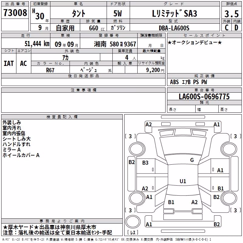 DAIHATSU TANTO