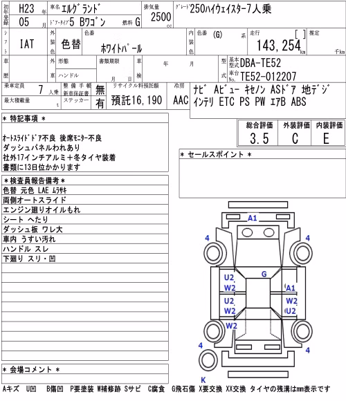 NISSAN ELGRAND