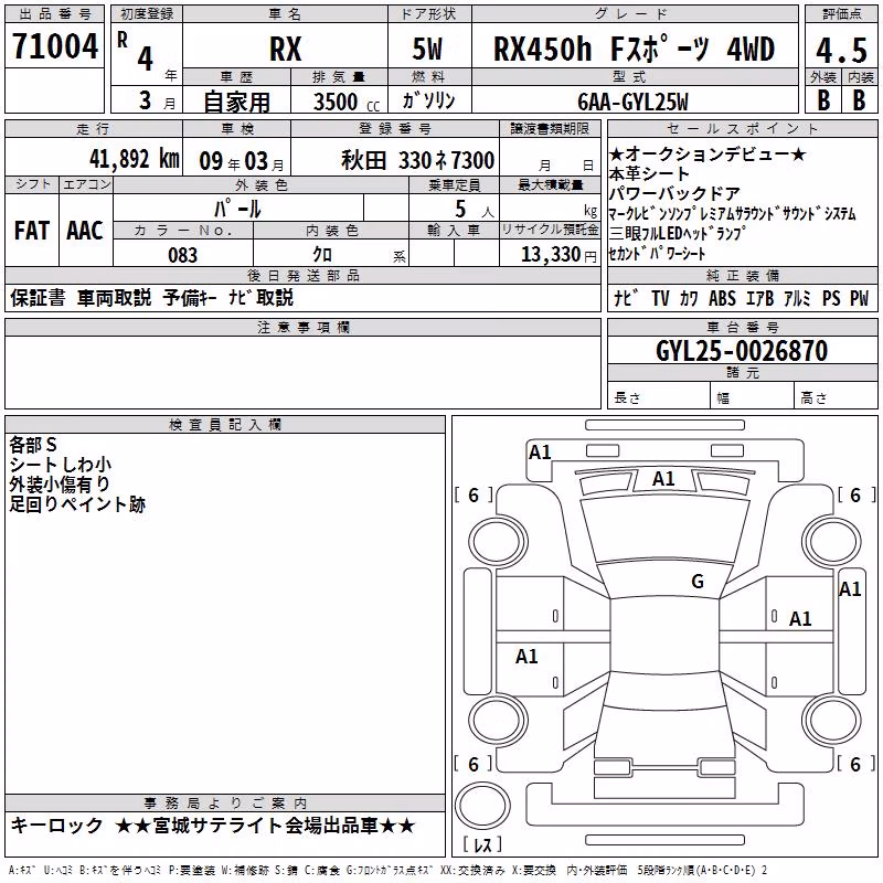 LEXUS RX450H