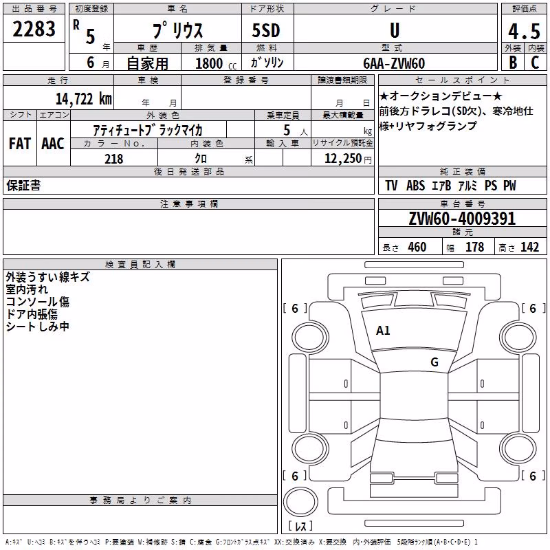 TOYOTA PRIUS