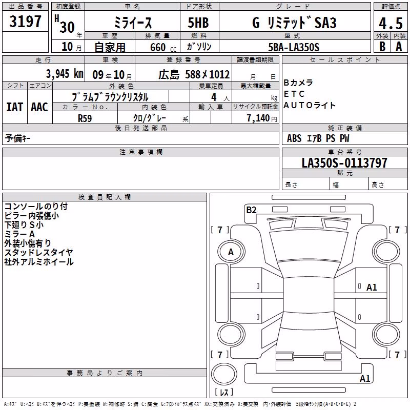 DAIHATSU MIRA E:S
