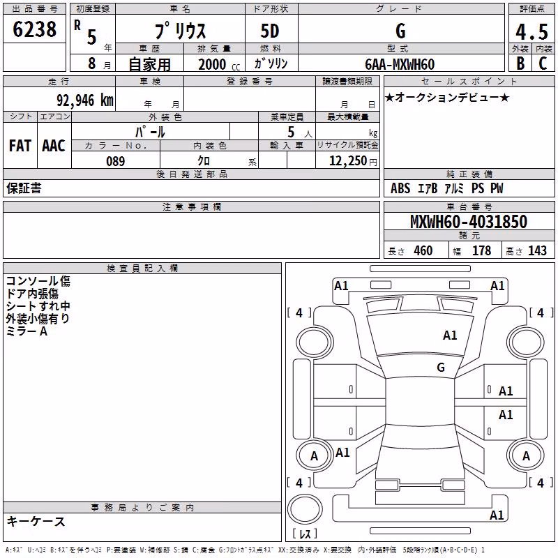TOYOTA PRIUS