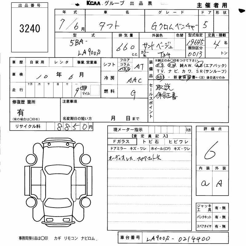 DAIHATSU TAFT