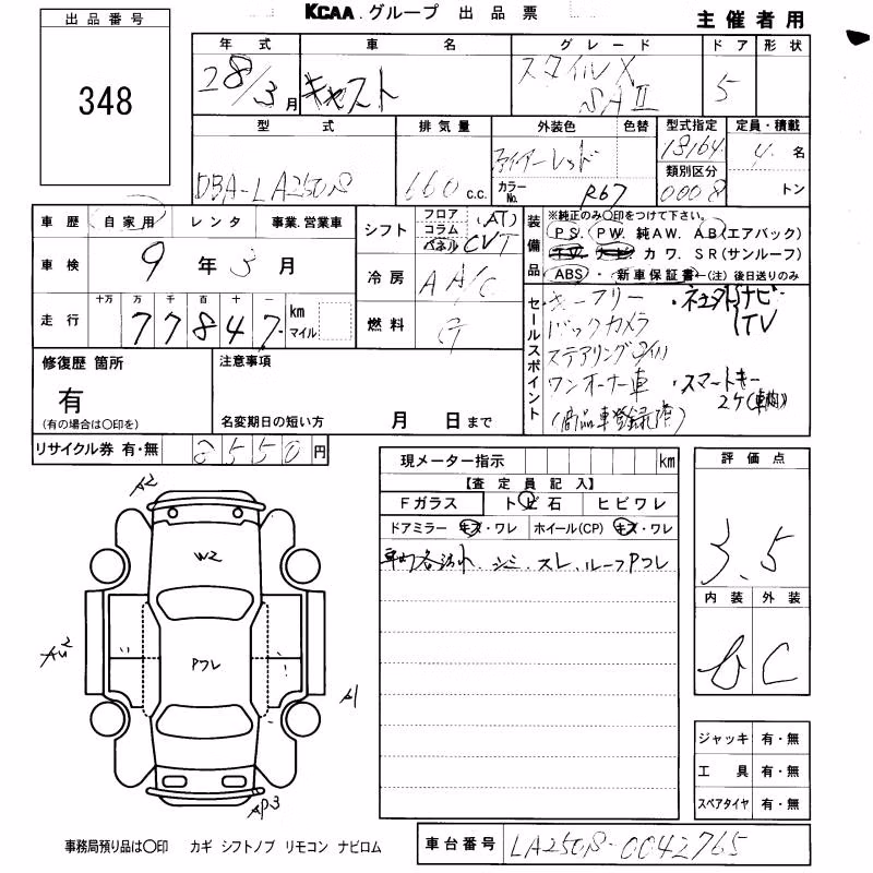DAIHATSU CAST