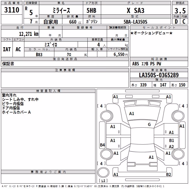 DAIHATSU MIRA E:S