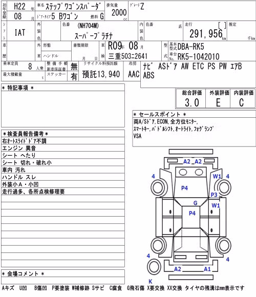 HONDA STEPWGN