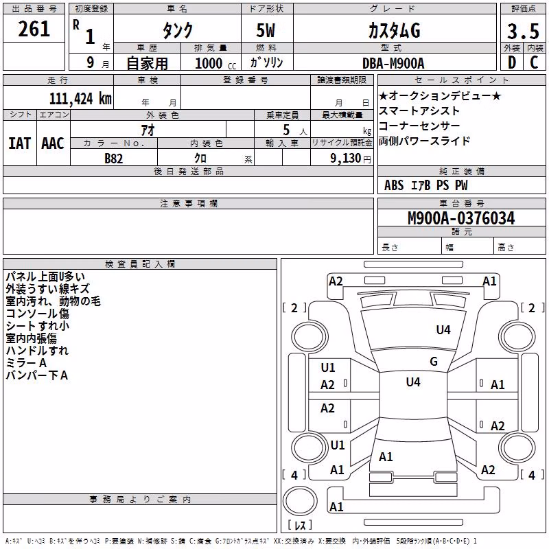 TOYOTA TANK