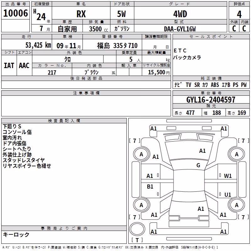 LEXUS RX450H