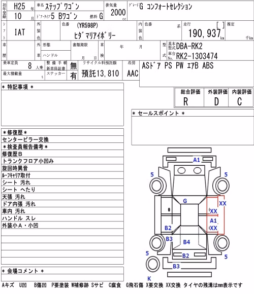 HONDA STEPWGN