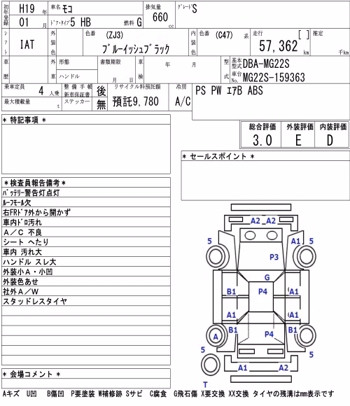 NISSAN MOCO