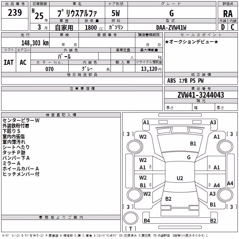 TOYOTA PRIUS ALPHA