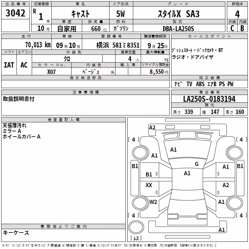 DAIHATSU CAST