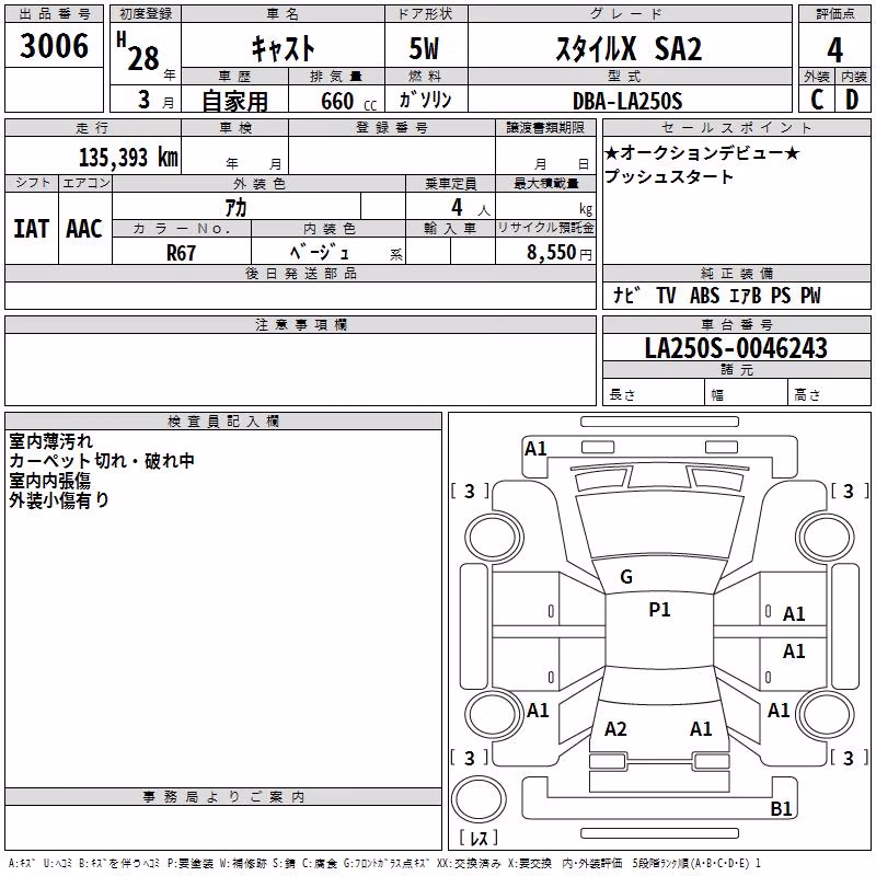 DAIHATSU CAST